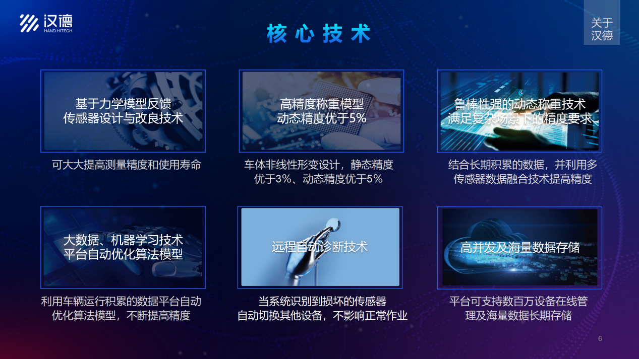 车载智能称重SaaS平台