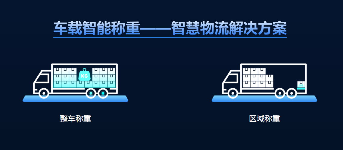 智慧物流系统组成以及软硬件功能详解.png